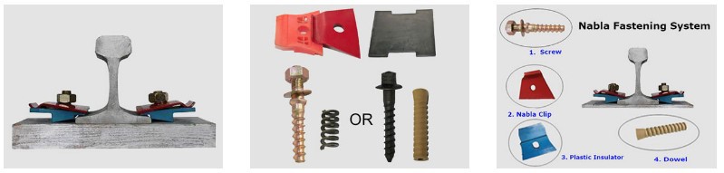 Nabla Rail Fastening System