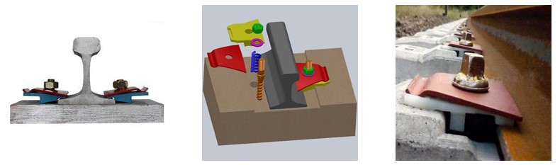 Spring Blade Fastening