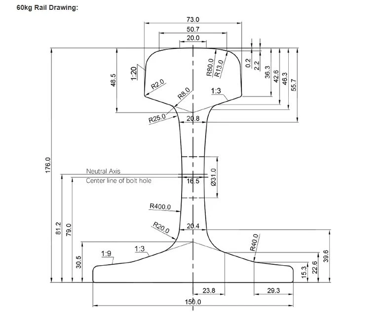 60kg/m GB High Strength Railway Line Rail 60kg/m GB High Strength Railway Line Rail