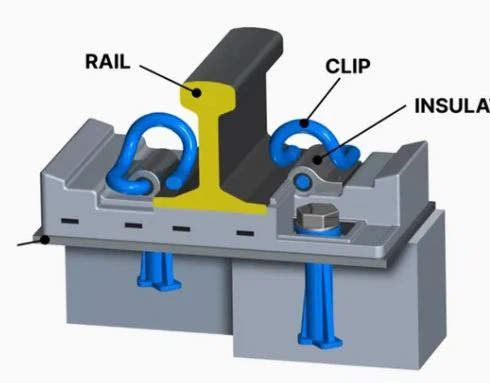 E2091 Rail Clip For Fastening System