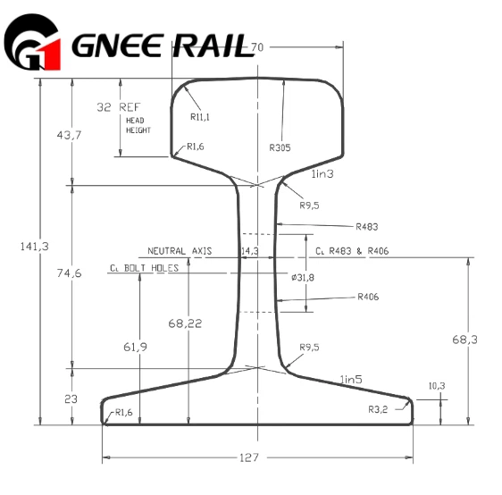 47kg rail profile 47kg rail profile