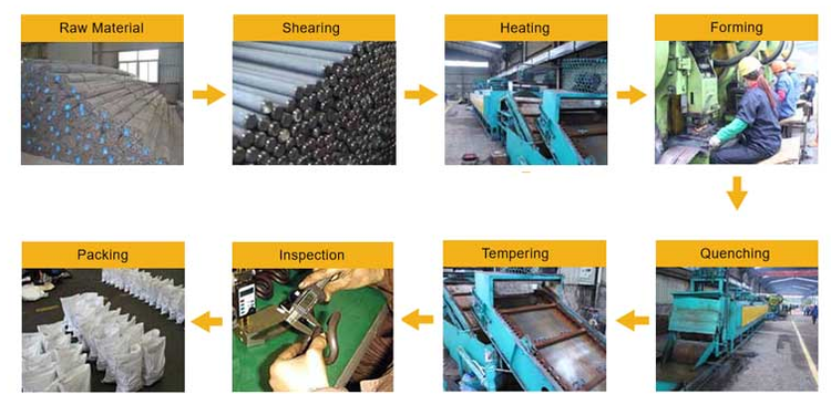 rail fasteners rail fasteners