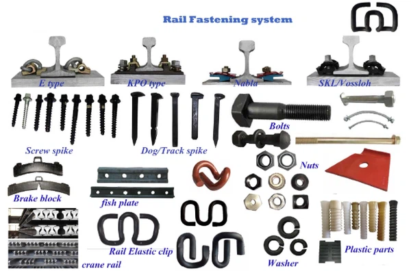 rail fixing rail fixing