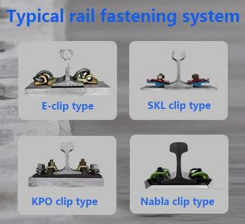 rail fastening rail fastening