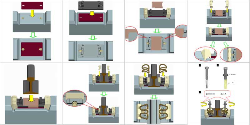 WJ-8 Rail Fastening System Installation WJ-8 Rail Fastening System Installation