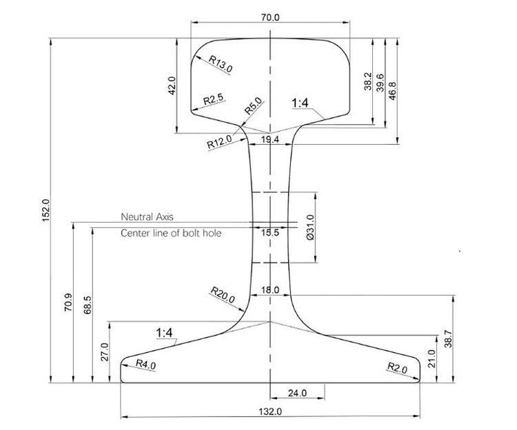 50kg heavy rail 50kg heavy rail